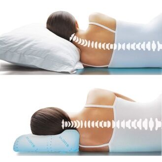 Orthopedisch kussen